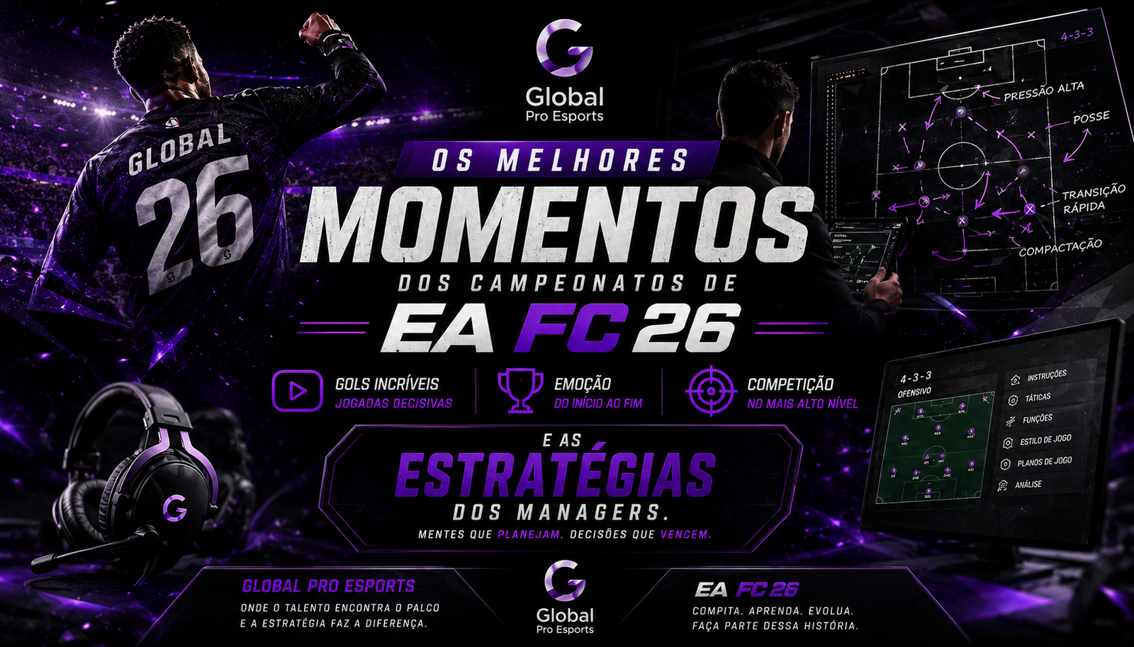 Análise dos campeonato de EA FC 26.